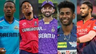 Full List Of 163 Players Retained Ahead Of IPL 2026 Auction