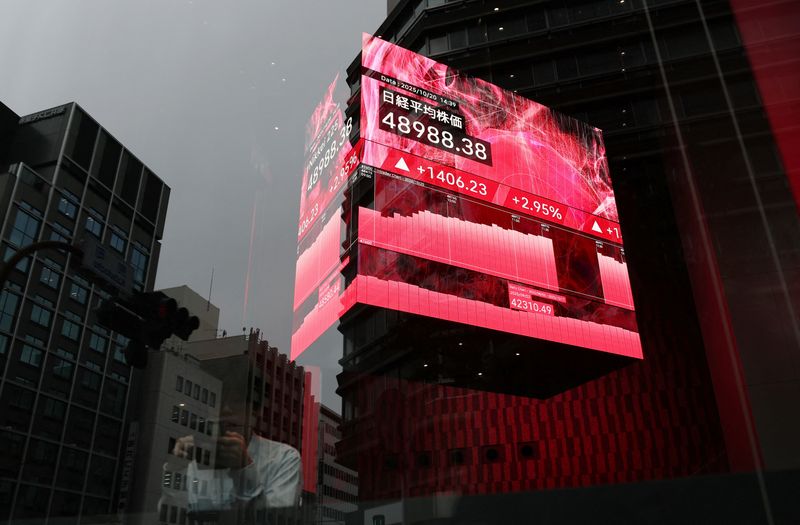 Asia markets wobble toward Nvidia earnings test