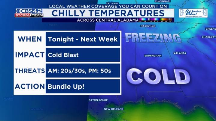 Cold Blast Arrives Tonight: Thanksgiving & Black Friday Staying Chilly, Cold Iron Bowl