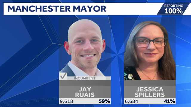 Incumbent Republican Jay Ruais reelected Manchester mayor