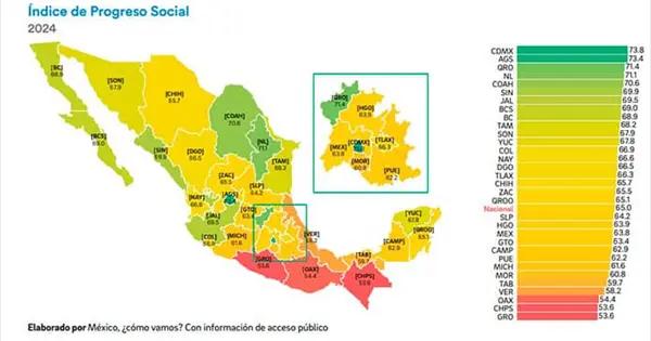 Progreso social en SL, por debajo de media nacional