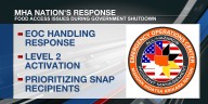 MHA Emergency Operations Center handling tribe’s response to food access issues amid shutdown