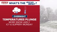 Weather Impact Alert Day will see lows drop into 20s into Monday