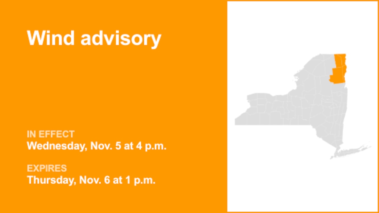 NY weather: Wind advisory for Clinton and Essex counties for Wednesday and Thursday