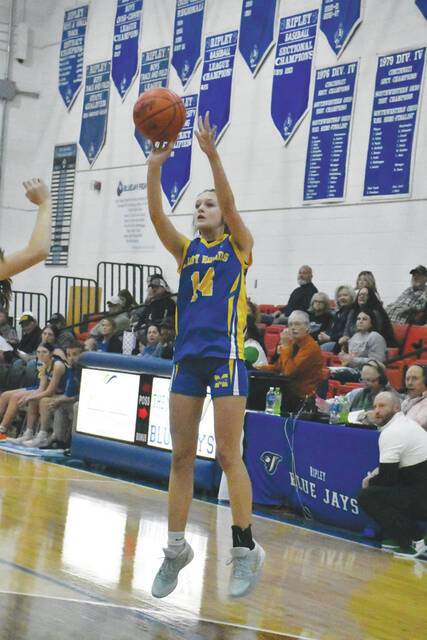Girls basketball kicks off with SHAC Preview