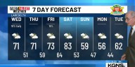 Shower Chance Late Tonight, Mostly Cloudy Cooler Wednesday