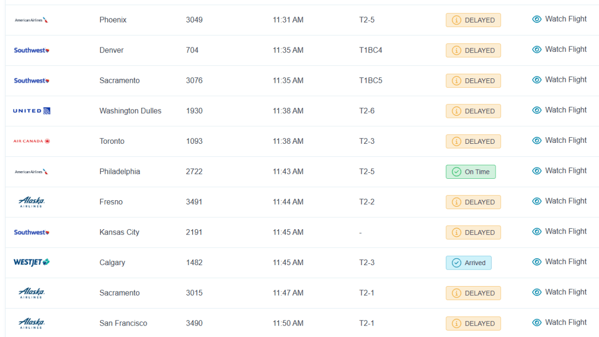 Midday runway construction delays hundreds of flights at San Diego International Airport