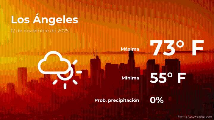 Los Ángeles: pronóstico del tiempo para este miércoles 12 de noviembre