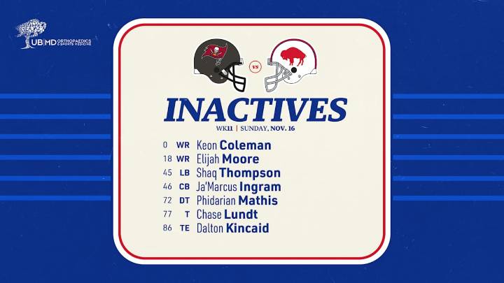 Buffalo Bills inactives list vs. Tampa Bay Buccaneers