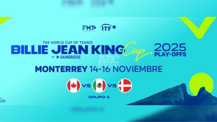 ¿Qué es la Billie Jean King Cup y qué jugará México este fin de semana en Monterrey?