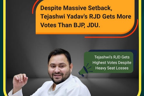 Bihar Election Results: Why Tejashwi Yadav’s RJD Won the Vote Share but Lost the Battle for Seats