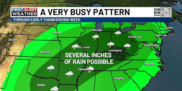Jim Caldwell’s Forecast | Pattern remains loaded through Thanksgiving week