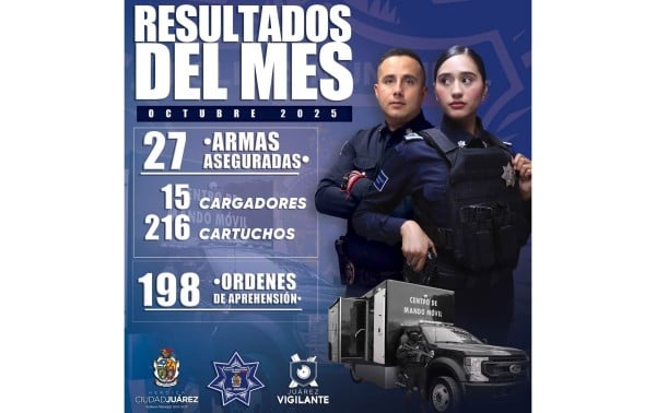 Aseguró SSPM 27 armas de fuego en octubre