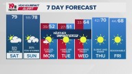 WLTX News19: Weather updates for Columbia and South Carolina