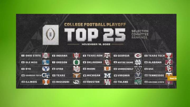 College Football Playoff completes its ranking of 2025