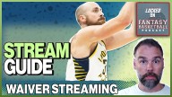 Black Friday NBA Fantasy Basketball Waiver Wire Streaming