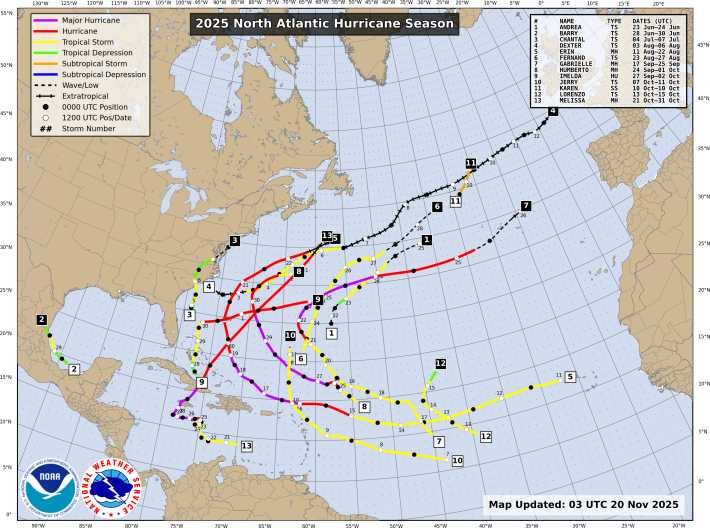 Hurricane expert breaks down factors behind unusual tropical season