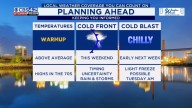 From Frost to 70s: A Big Weather Turnaround Before Another Cold Blast