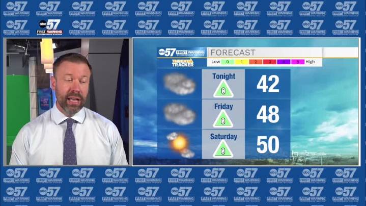 Fair this weekend, NOT so fair next weekend