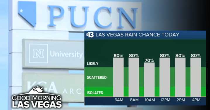 Good Morning, Las Vegas: PUCN looking at NV Energy charge, wet conditions today