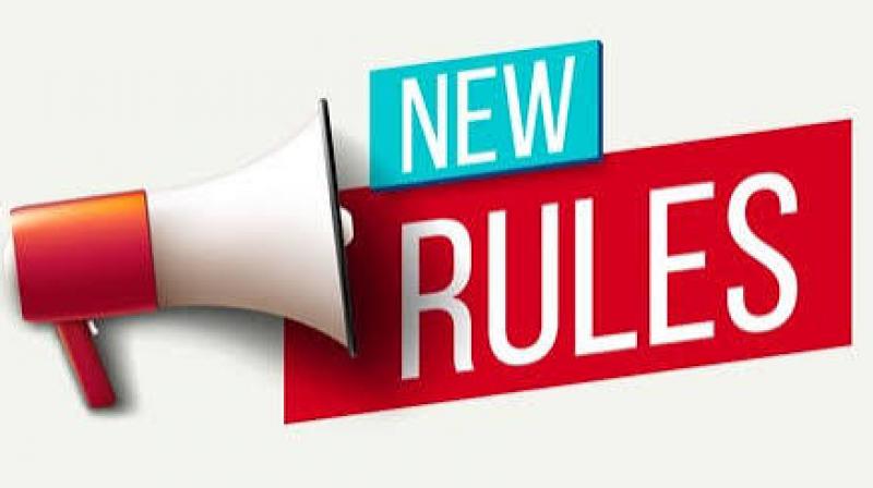 New Financial Changes Effective November 2025: What Every Indian needs to Know