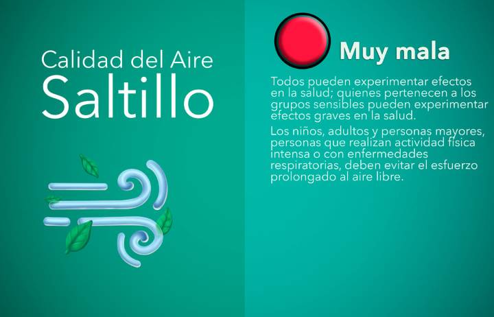 Calidad del aire hoy 15 de noviembre a las 15:00 horas es muy mala