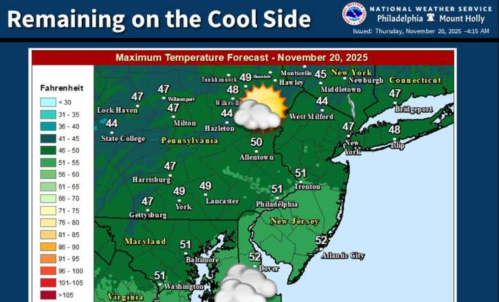 Cool, cloudy conditions expected today. N.J. weekend forecast looks dry.