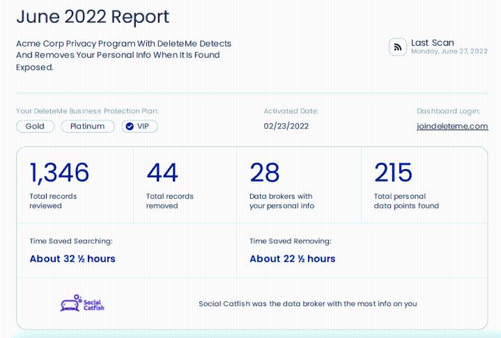 You Can Hire Real Humans to Scrub Your Personal Data off the Internet With DeleteMe