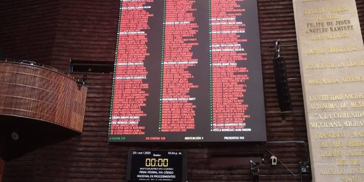 Diputados aprueban la reforma en materia de extorsión