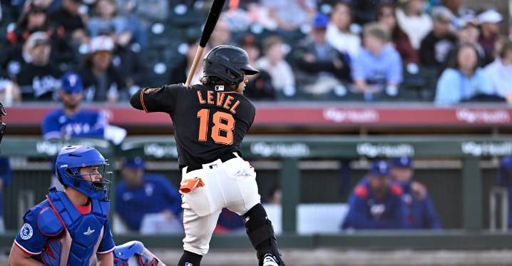 2026 Willie McCovey Memorial Community Prospect List No. 4