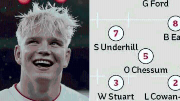 No Henry Pollock or Fin Smith? My predicted England team to face New Zealand