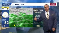Pittsburgh: Impact Day Friday for evening showers