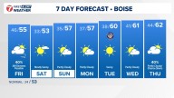 Boise area, southwest Idaho weather forecast from KTVB