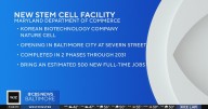 New stem call facility to bring about 500 jobs to Baltimore area
