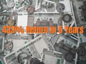 Rs 16 Dividend: This Smallcap stock zooms 20% as company announced 160% payout