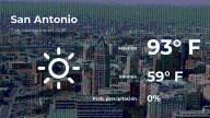San Antonio, Texas: el tiempo para hoy viernes 7 de noviembre