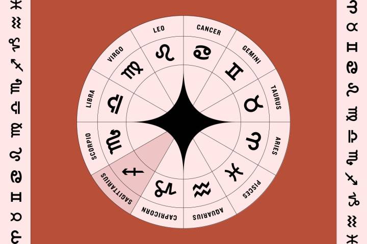 What Sagittarius Season Means for Your Zodiac Sign