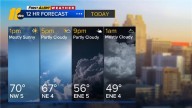 Scattered light showers Wed. morning, warmer afternoon ahead