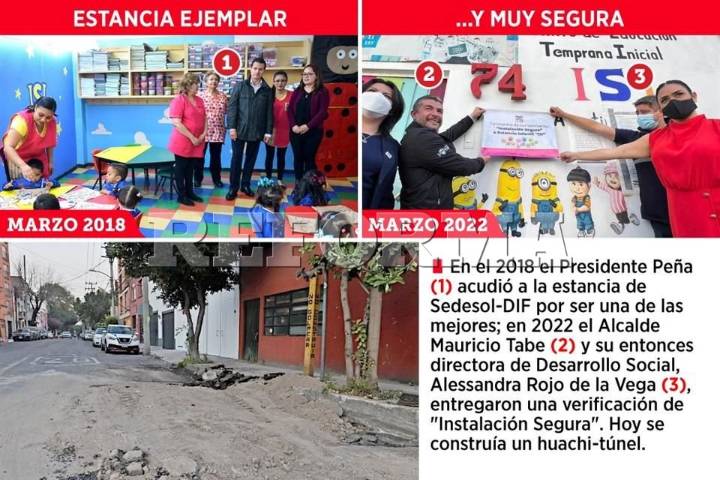 De kínder modelo  a túnel de huachicol