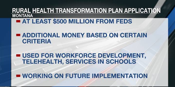 Montana submits rural health transformation plan