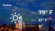 El tiempo de hoy en Dallas para este miércoles 12 de noviembre