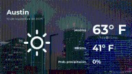 Pronóstico del clima en Austin para este lunes 10 de noviembre