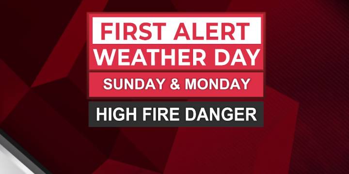 High fire danger Sunday & Monday