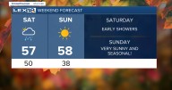 A very seasonal weekend