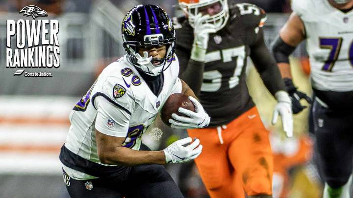 Power Rankings: Ravens Hold Steady After Fourth Straight Win