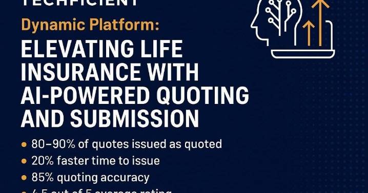 Techficient's Dynamic Platform: Elevating Insurtech with AI