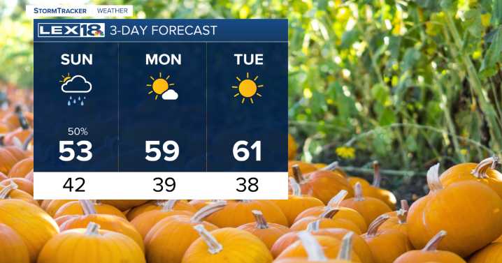 A cool and dreary end to the weekend