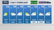 Weather: Your Maine forecast, updated daily
