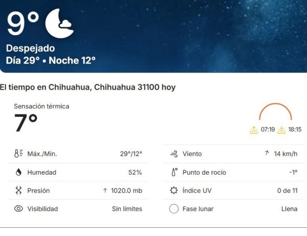 Continúa descenso de temperatura; amanece hoy a 9 grados