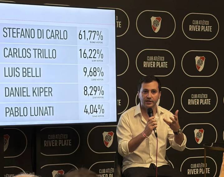 Stefano Di Carlo es el nuevo presidente de River Plate